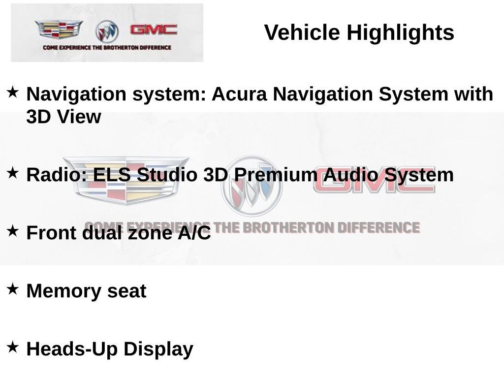 2022 Acura RDX A-Spec Advance Package