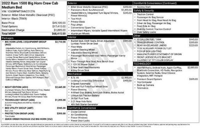 2022 RAM 1500 Big Horn/Lone Star