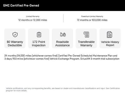2024 GMC Acadia AWD Elevation