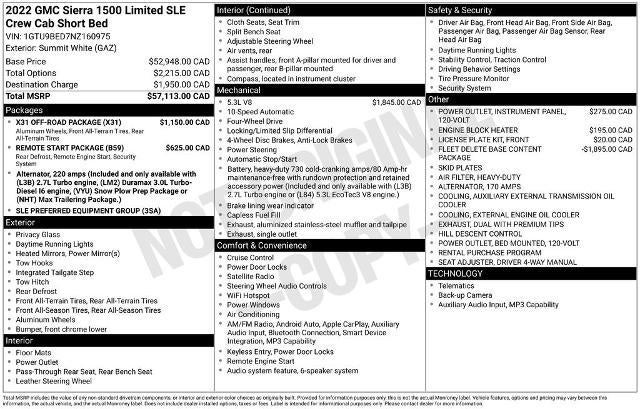 2022 GMC Sierra 1500 Limited SLE