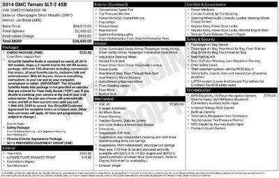 2014 GMC Terrain SLT
