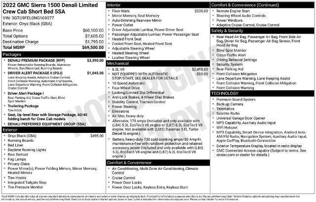 2022 GMC Sierra 1500 Limited Denali